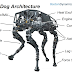 Google offers specialist robots Boston Dynamics