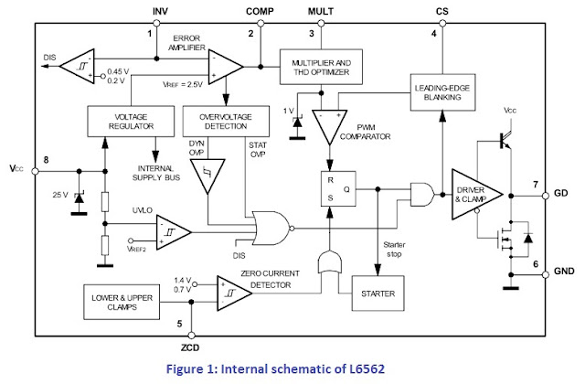 Internal schematic of L6562