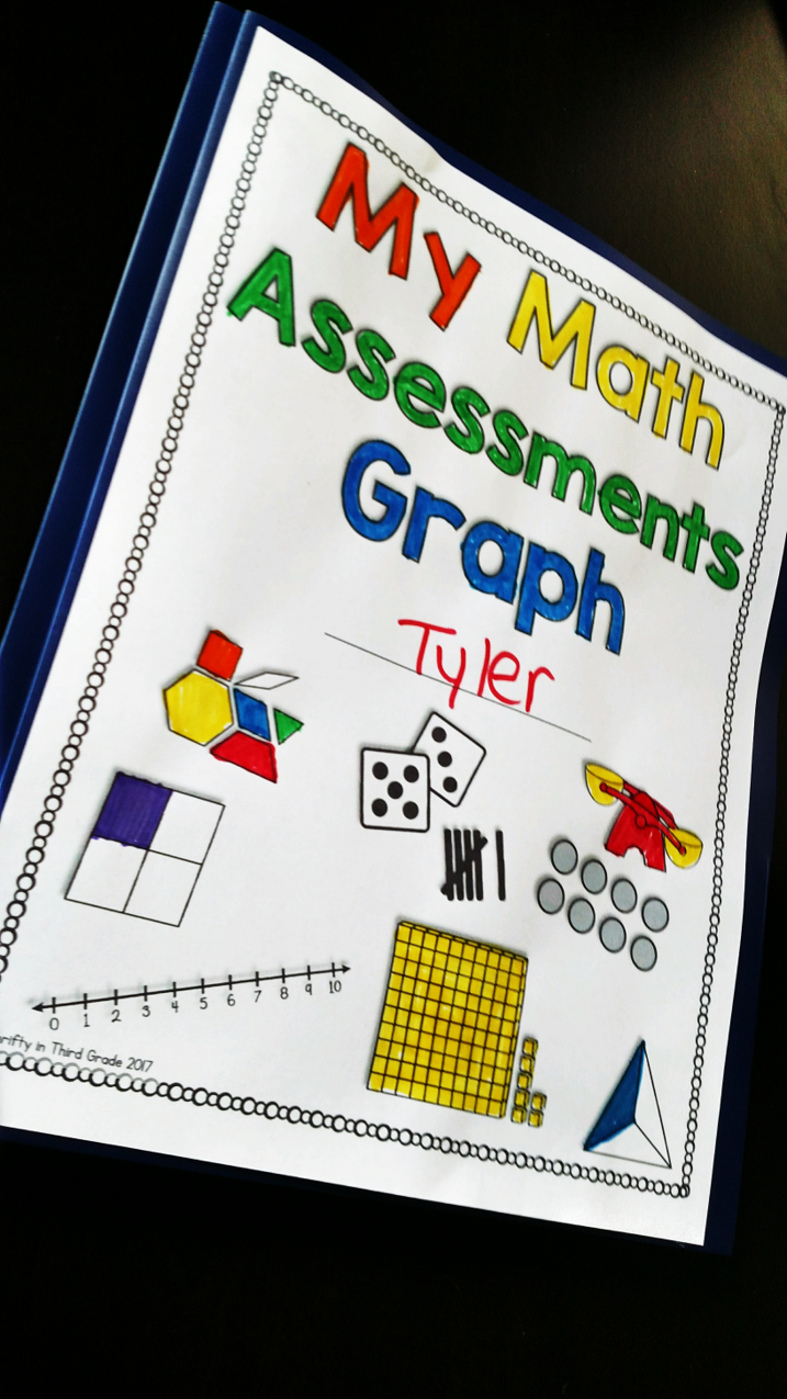 Thrifty in Third Grade: 3rd Grade Guided Math