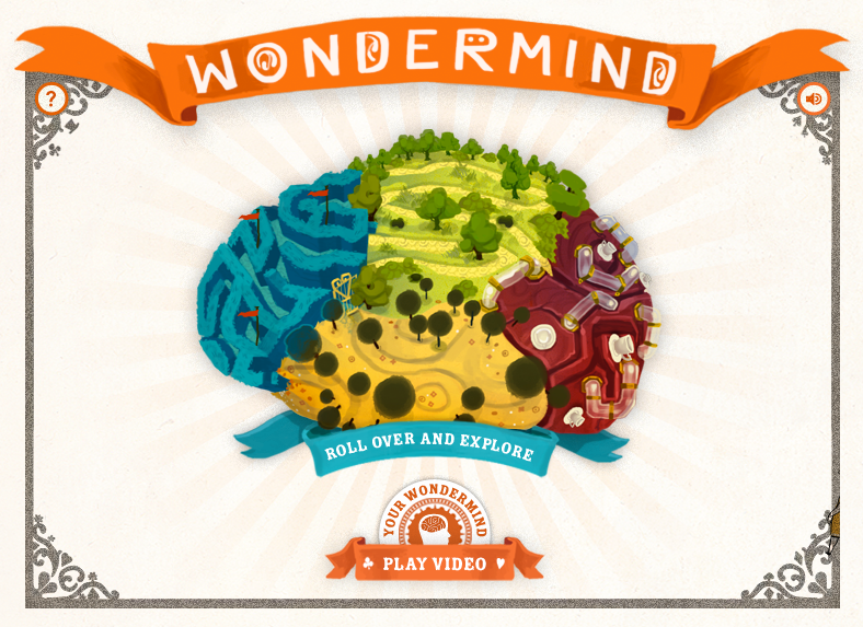 alicenations: Wondermind in Tate Gallery