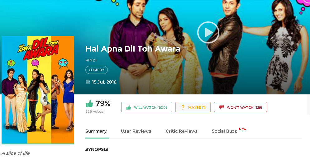 Hai Apna Dil Toh Awara (2016) Bollywood Movie 3gp Mp4 HD 