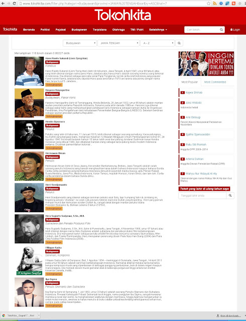  Herri Soedjarwanto di dalam Ensklopedi tokoh Indonesia online