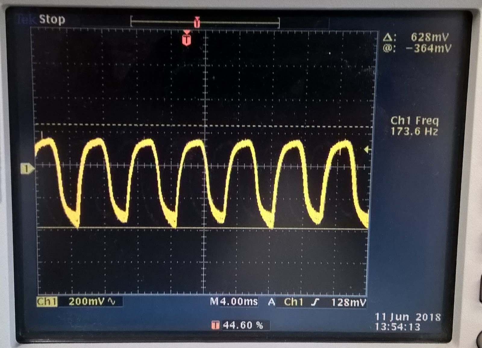 EEssential Fan Speed Measurement