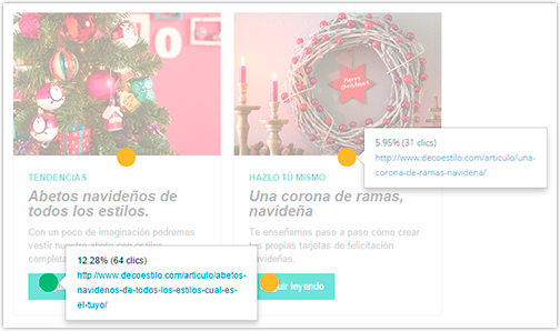 clics-email-marketing