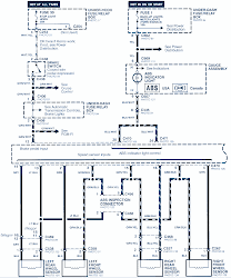 wiring honda diagram accord srs airbag civic 1996 twin 2004 abs transmission electrical diagrams wire 2002 box 2009 odyssey fuse
