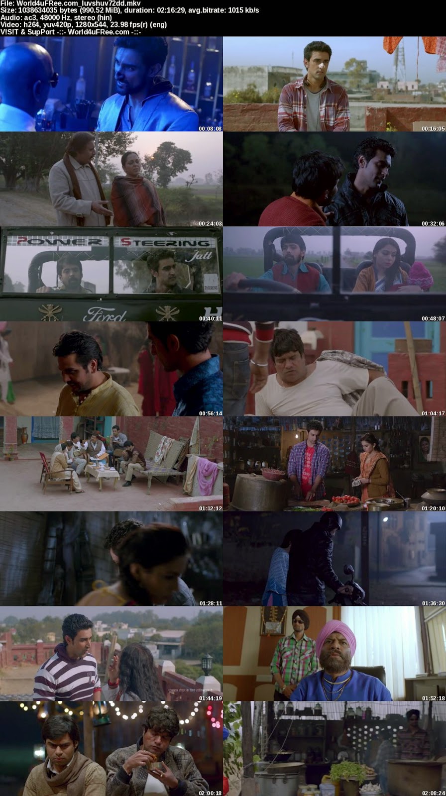 Vaastav 1999 Hindi 720p DVDRip 1GB Bulk Of Movies