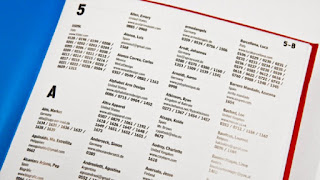 Kali ini kita akan membahas sebuah materi pembelajaran bahasa indonesia yaitu tentang indeks buku, adapun yang akan kita bahas disini adalah tentang pengertian indeks buku menurut KBBI (kamus besar bahasa indonesia) dan secara umum, fungsi atau kegunaan, macam macam jenis jenis dan bagian bagian indeks buku serta contoh indeks buku dari a sampai z, indeks buku pengarang, dan indeks buku perpustakaan