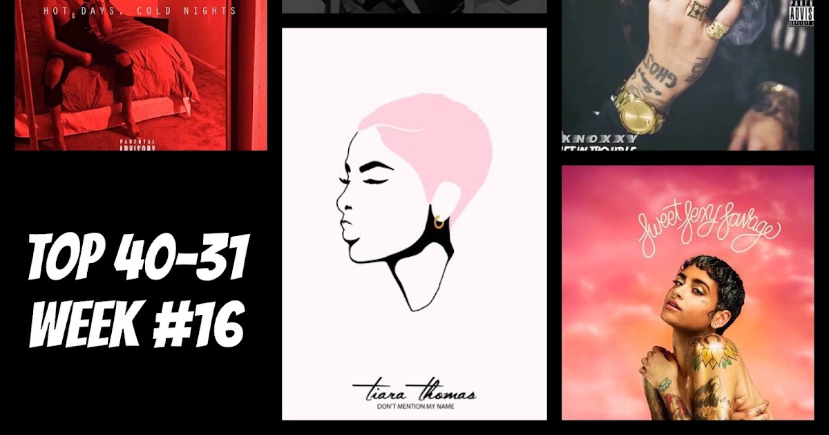 The Weekly Top 40 The Weekly Top 40 Week 16