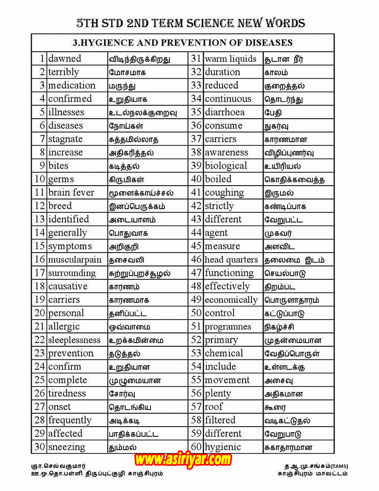 5th STD 2nd TERM NEW WORDS WITH TAMIL MEANINGS FOR PRACTICE