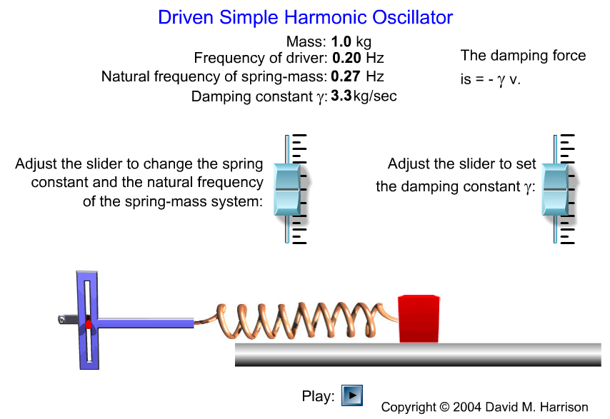 Lee Tat Leong's Physics Blog 08 Oscillations