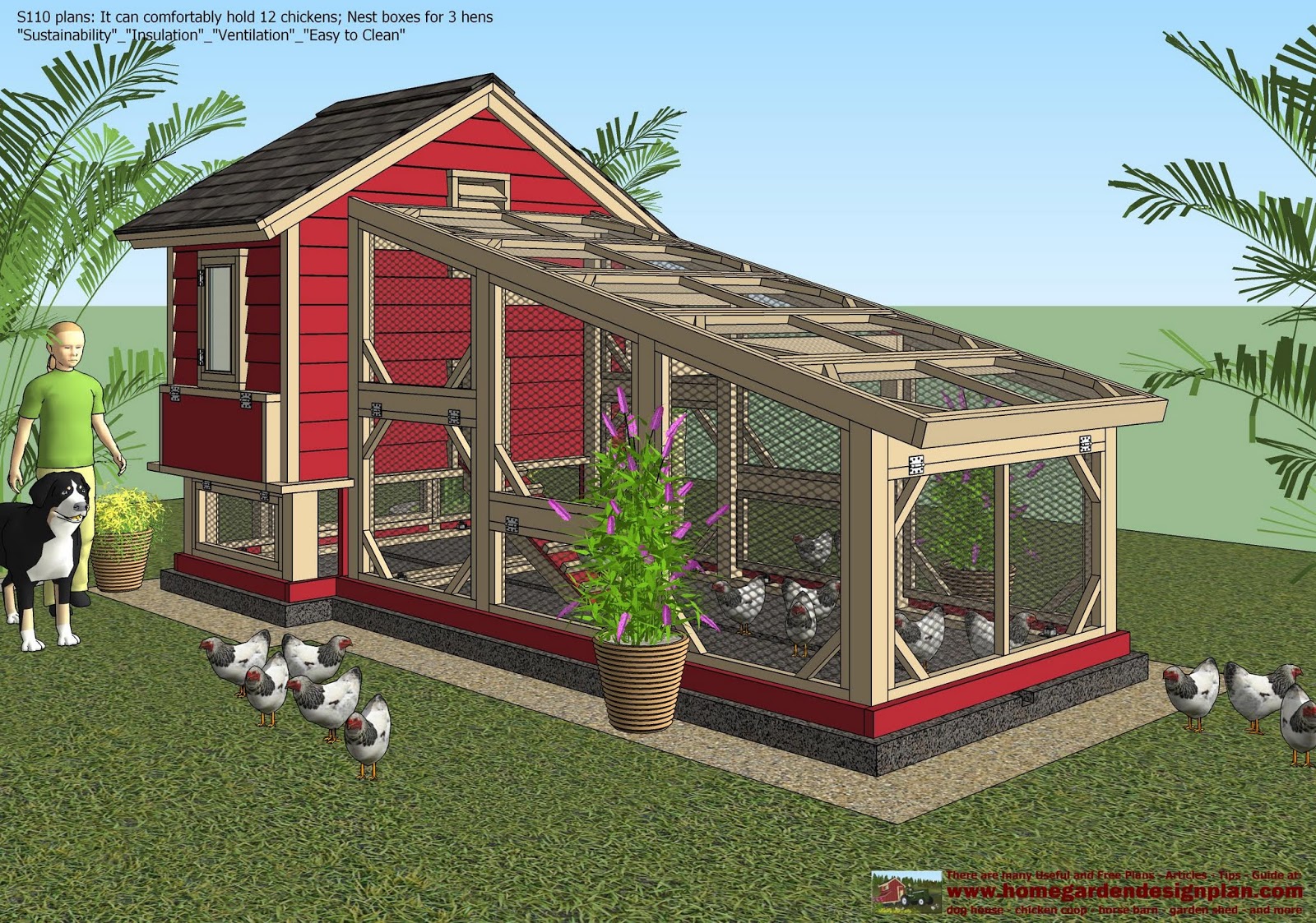 home garden plans: S110 - Chicken Coop Plans Construction 