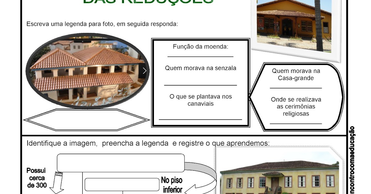 Exemplo De Relatório De Atividade Sobre Visita A Um Museu