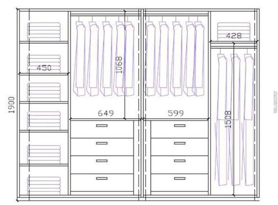 Furniture Design Guidelines wardrobe closet design guidelines & rules - architecture & design Furniture Design Guidelines wardrobe closet design guidelines & rules - architecture & design