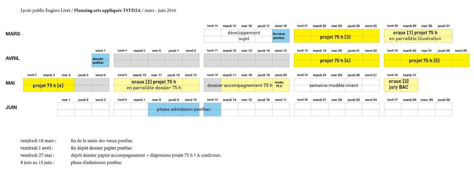 ARSA live TSTD2A Programme, secrétariat & plannings