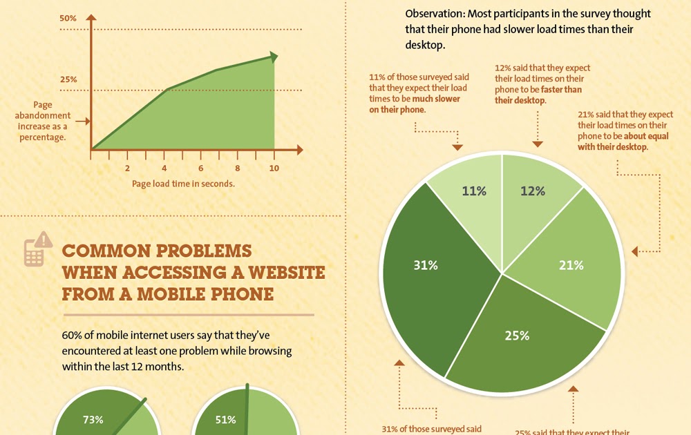Modal verbs table. There their they're правило. Английский глагол и предлог. Юджин дебс. Юджин дебс цитаты.