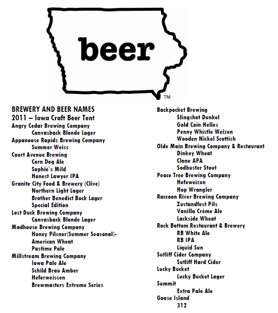 My brewing adventure Iowa Breweries - Brewerynamesandbeers
