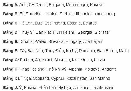 Tâm điểm Vòng loại Euro 2020 (từ 21 đên 26/3) Boc%2Btham
