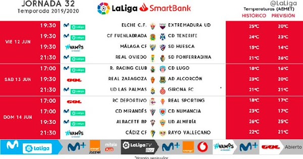 El Málaga - Huesca, el viernes 12 de junio a las 19:30 horas