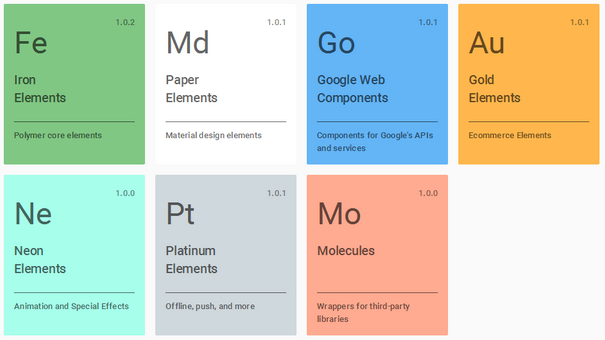 Google Polymer Customize Web Elements