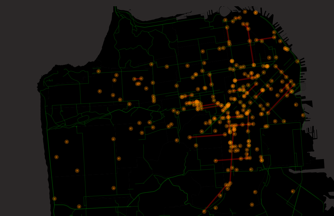 Fumi's Blog Bicycle Rules in San Francisco
