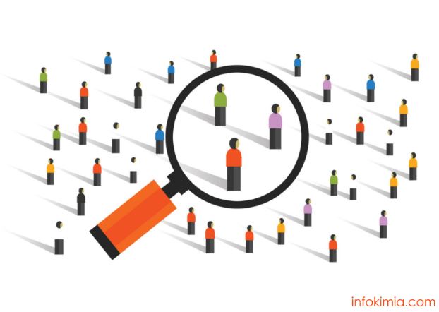 Pengertian, Jenis dan Contoh Teknik Sampling - Info Kimia