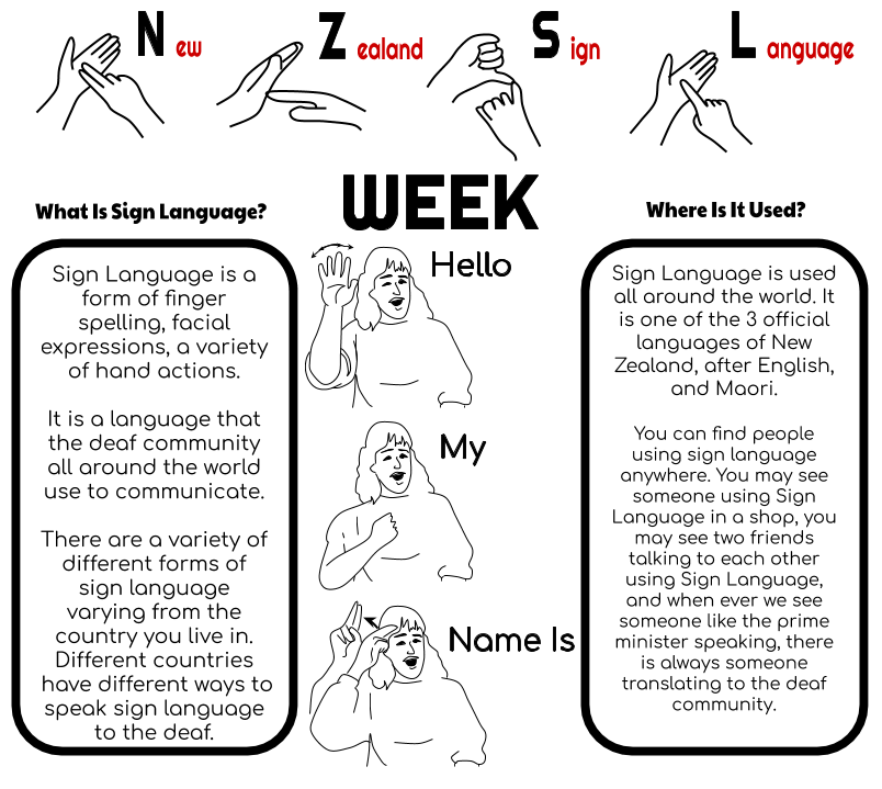 Jack Panmure Bridge School New Zealand Sign Language Week DLO
