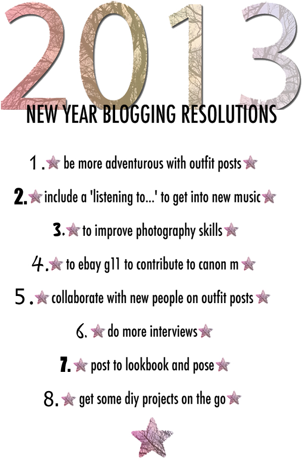 2013 New Year Blogging Resolutions