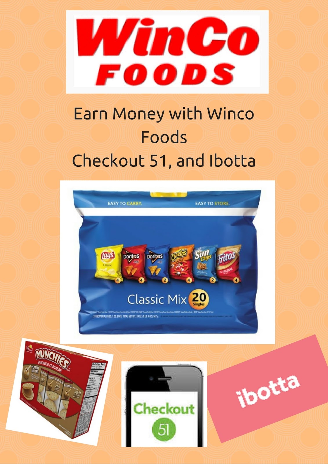 Northwest Coupon Lady Earn Money at Winco Foods with Coupon, Ibotta, and Checkout 51 (9/16/16)