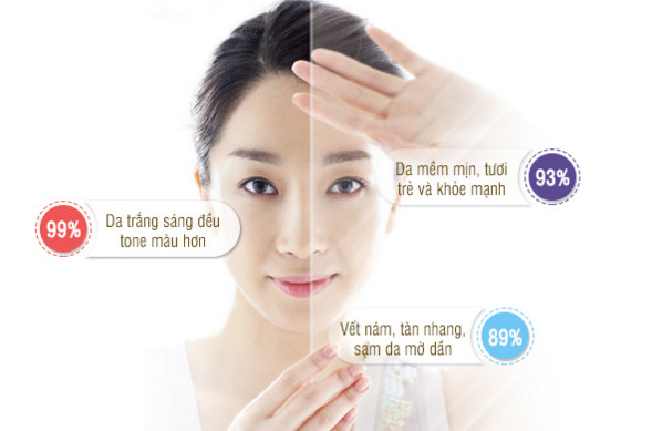 Kem Linh Chi Cao Cấp Lulanjina Tím Kem Linh Chi Cao Cấp Lulanjina Tím
