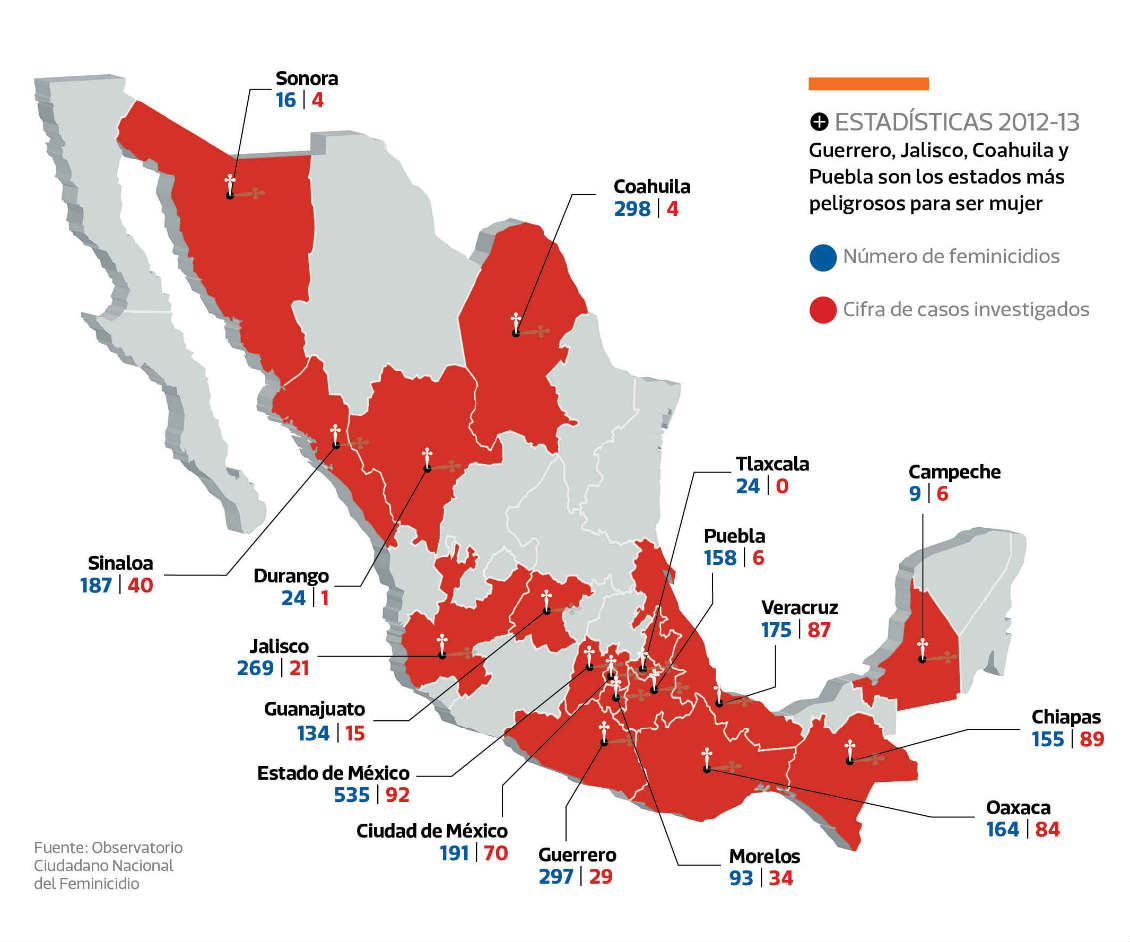 Mapa de feminicidio en México