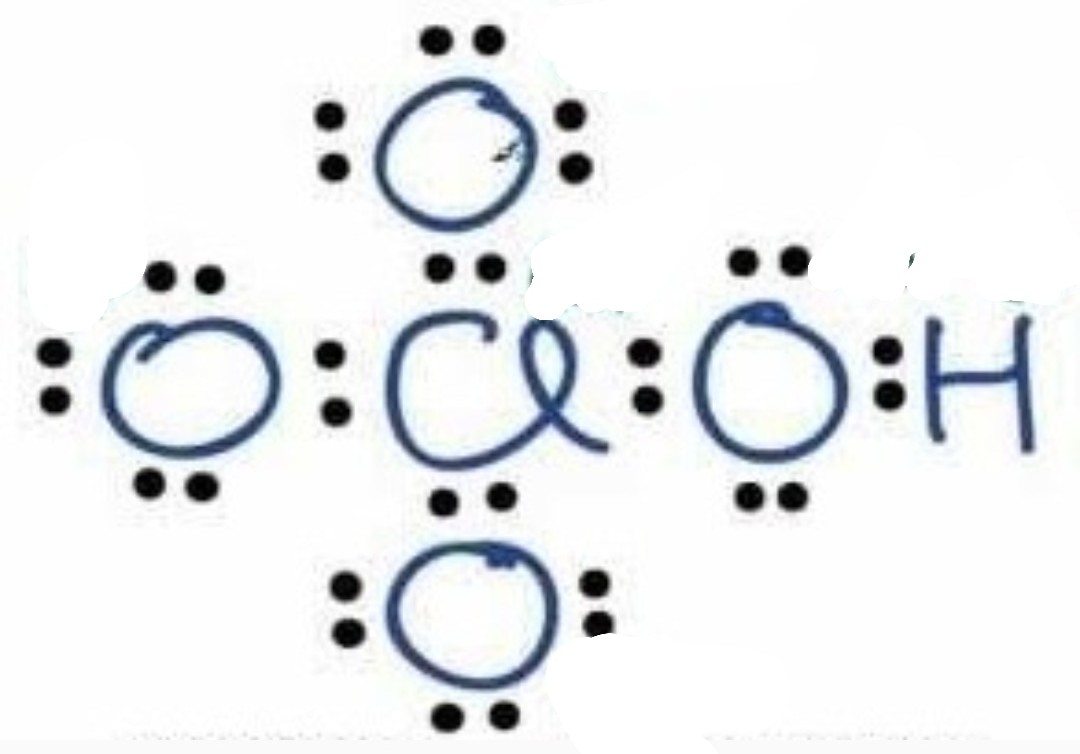 Estructura de Lewis Estructura de Lewis