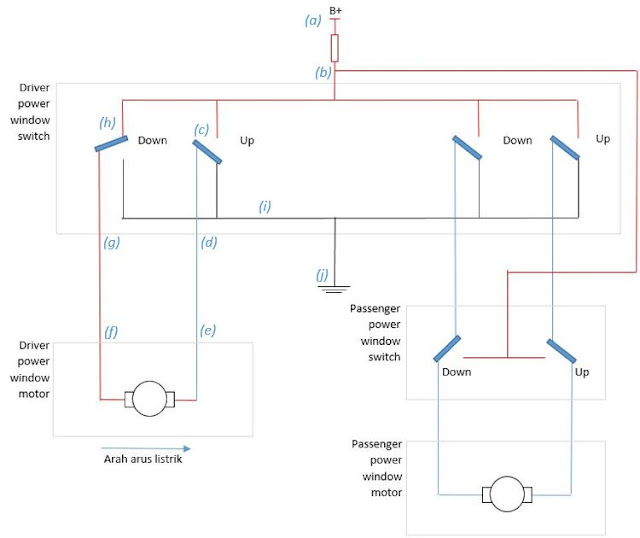 Skema Kelistrikan Power Window Skema Diagram