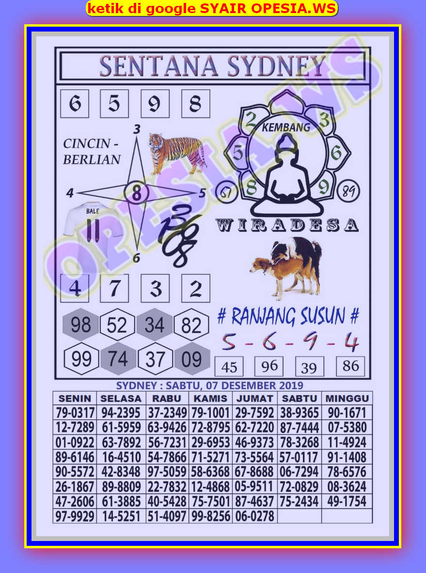 1 New Message Kode Syair Sydney 7 Desember 2019 Forum Syair Togel Hongkong Singapura Sydney 1 New Message Kode Syair Sydney 7 Desember 2019 Forum Syair Togel Hongkong Singapura Sydney