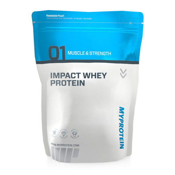 Nizar Sport Science Fresh Lab Tests MyProtein, Dymatize, Arnold, Universal... Under scope