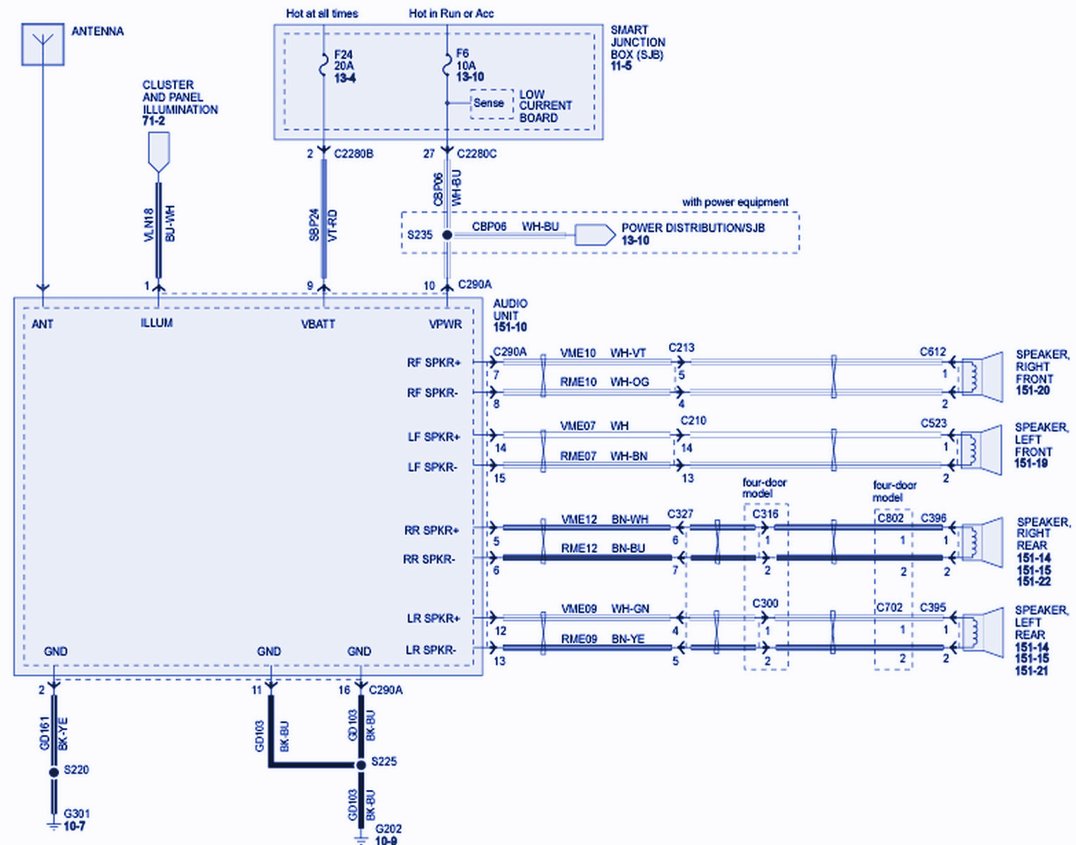 2010 Ford Ranger XL Wiring Diagram | Auto Wiring Diagrams jaguar s type stereo wiring diagram 