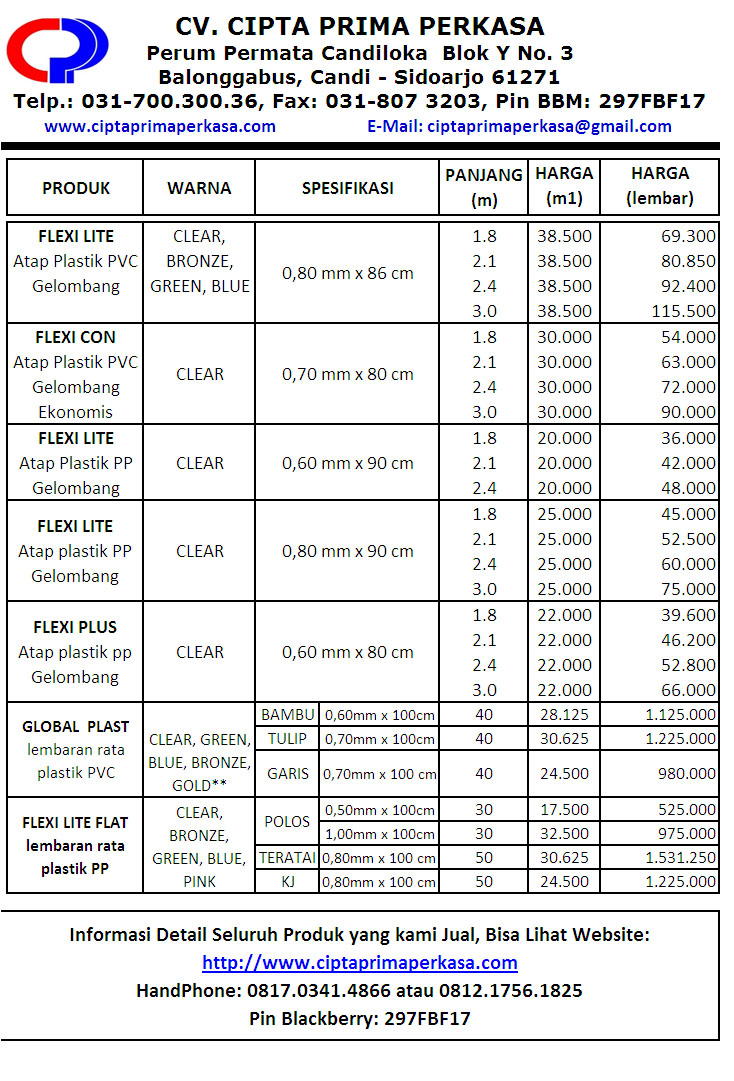 ATAP TRANSPARAN FLEXILITE