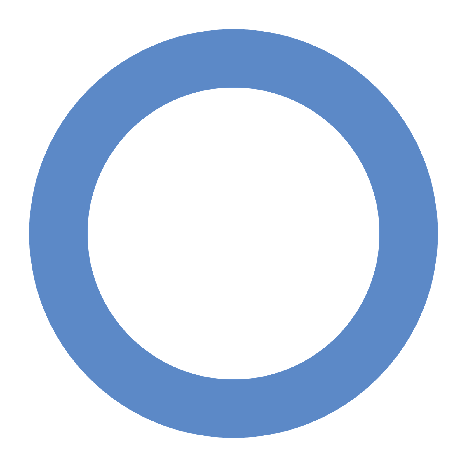 The Blue Circle
