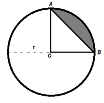 Cara Menghitung Rumus Luas Tembereng Lingkaran | Rumus Matematika Online