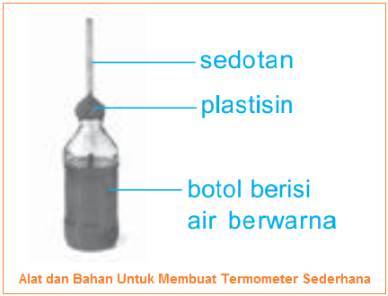 Alat dan Bahan Untuk Membuat Termometer Sederhana
