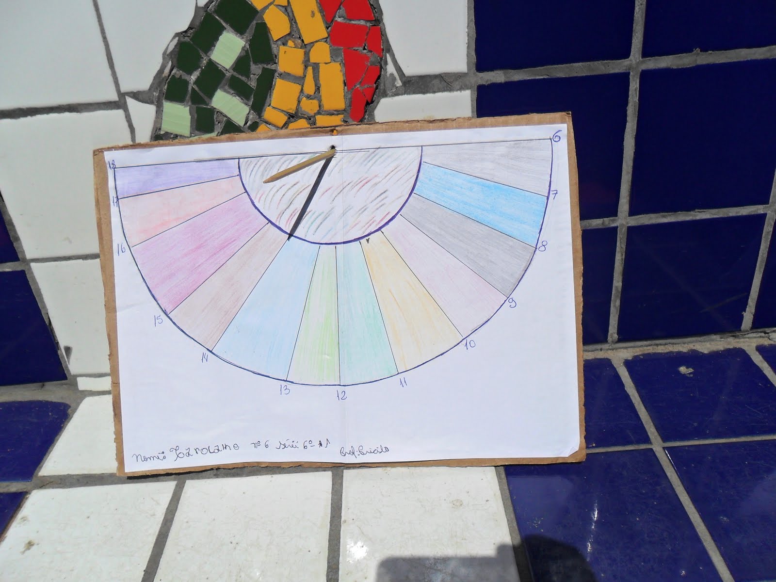 PRO MATEMÁTICA MALUCA: Relógio do Sol