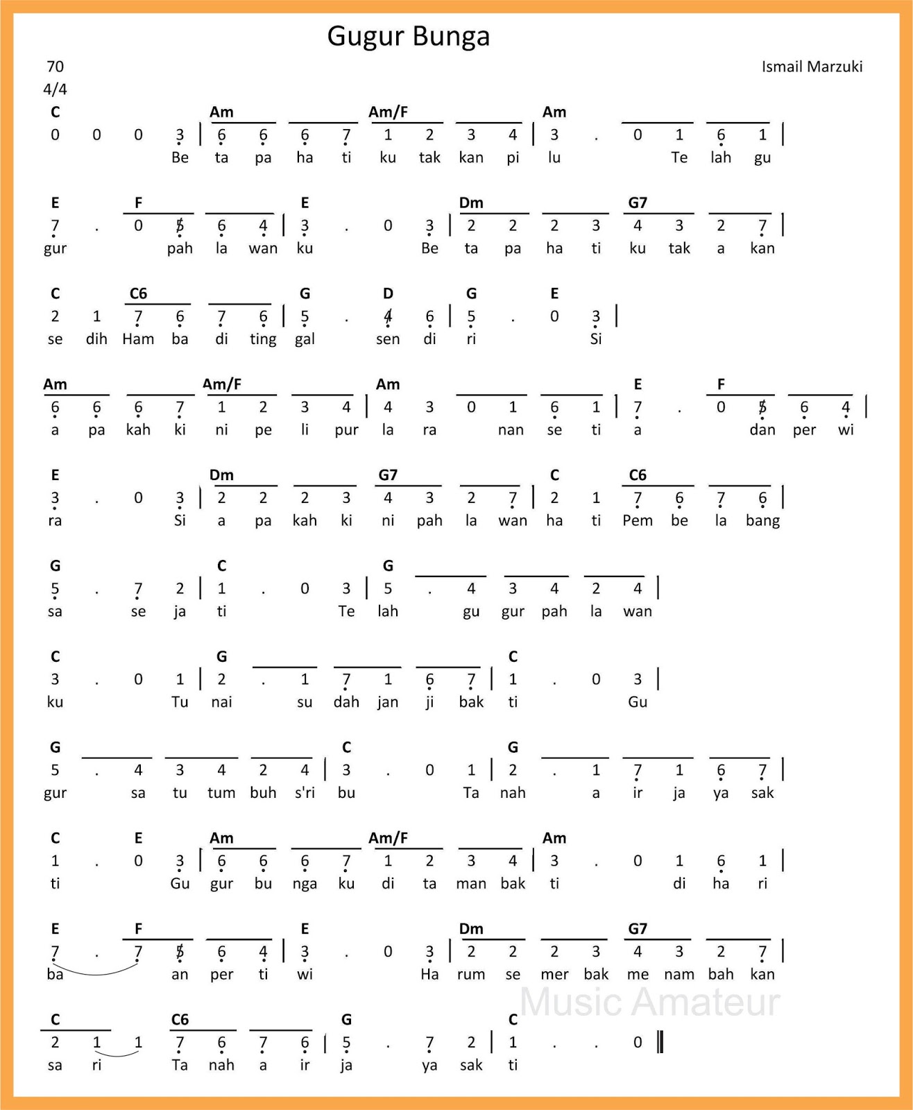 Terpopuler 22+ Not Angka Lagu Gugur Bunga