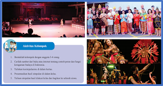 Contoh Peran Dan Fungsi Keragaman Budaya Di Indonesia Ilmu Pendidikan Sosial