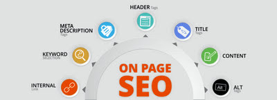 On-page SEO infographic.
