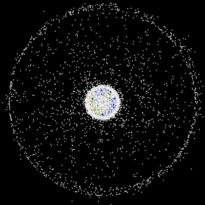 Geosynchronous Orbit as seen from Polar View