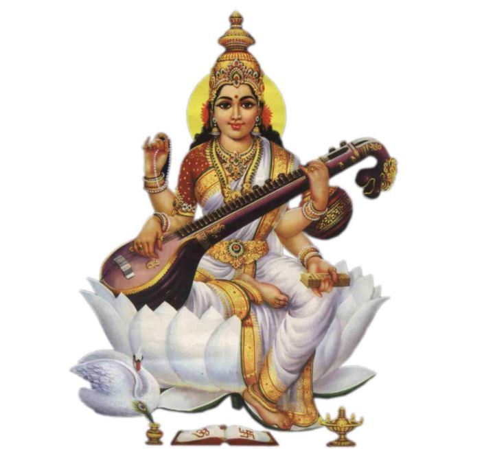 Saraswati Images