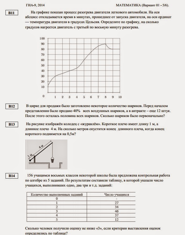 Тренировочные задания по математике огэ 9 класс. На графике показан график разогрева двигателя легкового автомобиля. Вариант ЕГЭ задания геометрия. ОГЭ 8 класс математика задачи. Колодец с журавлем ЕГЭ математика.