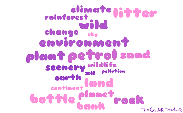 Word cloud of nature for the B1 exam Word cloud of nature for the B1 exam
