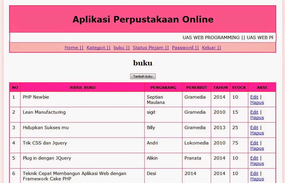 Aplikasi Perpustakaan Online | Materi Teknik Informatika • Informasi ...