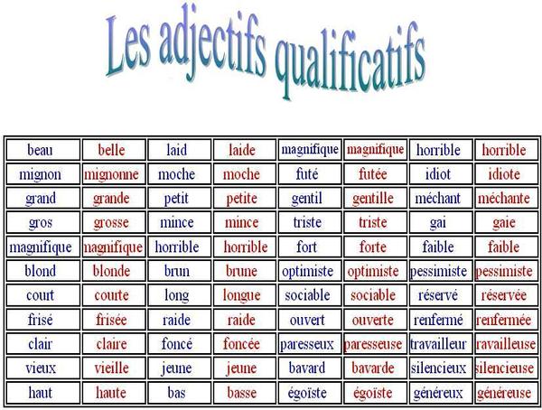 Los Rosales En Franc s Les Adjectifs Qualificatifs khmer-breaking
