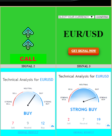 Binary options trading live signals robot 2020